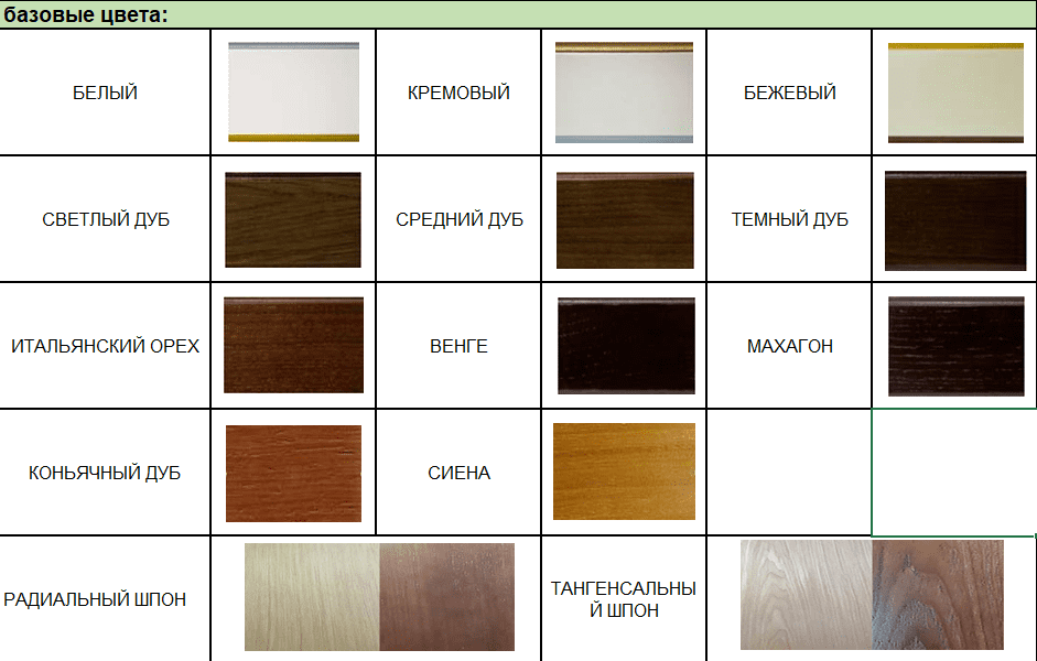 Биокамин в линейном портале "Русский огонь" Николь с защитным стеклом по цене 104 600 руб.