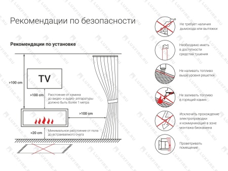 Настенный биокамин Lux Fire "Капитан 500 Н" XS (черный) по цене 49 390 руб.