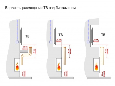Топливный блок GOOD FIRE 1300 МУ Топливный блок GOOD FIRE 1300 МУ по цене 67 200 руб.